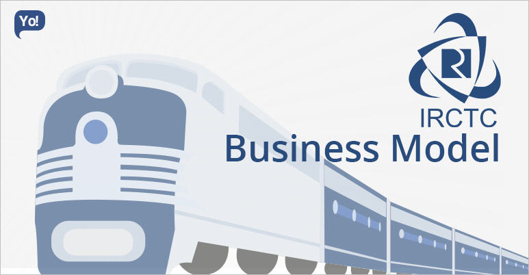 Indian Railway Catering And Tourism Corporation