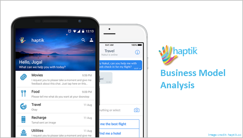 haptik business analysis