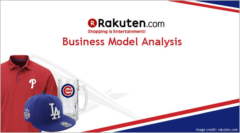 Rakuten.com